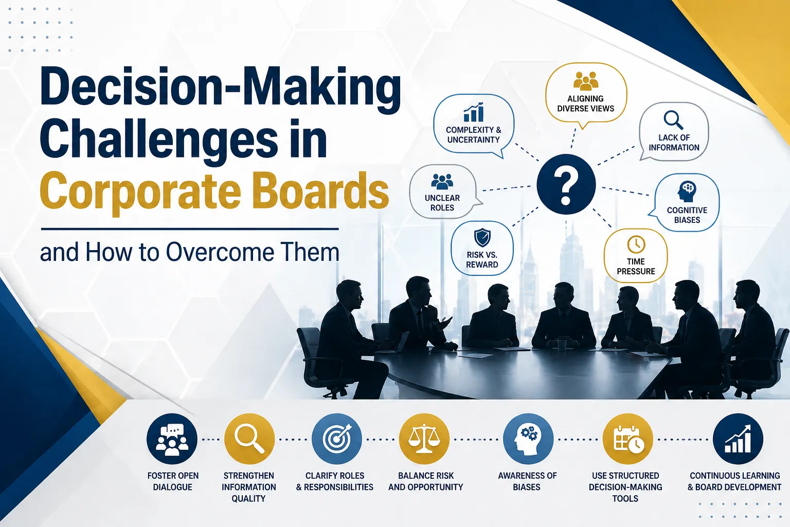 Decision-Making Challenges in Corporate Boards and How to Overcome Them